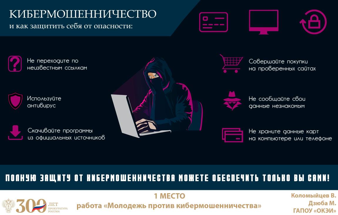 1-Место-Коломойцев-В.-Д.-работа-Постер-против-кибермошенничества.jpeg