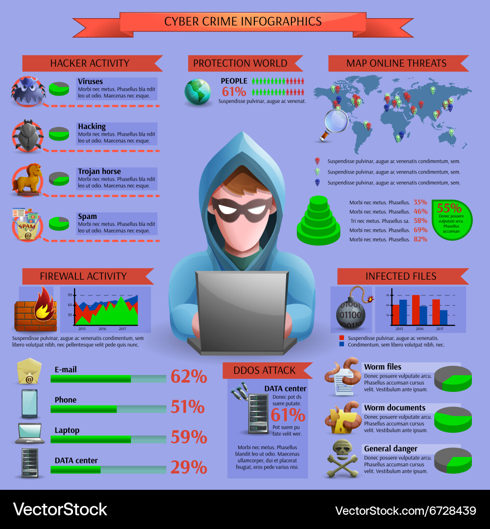 hacker-cyber-activity-infographics-vector-6728439.jpg